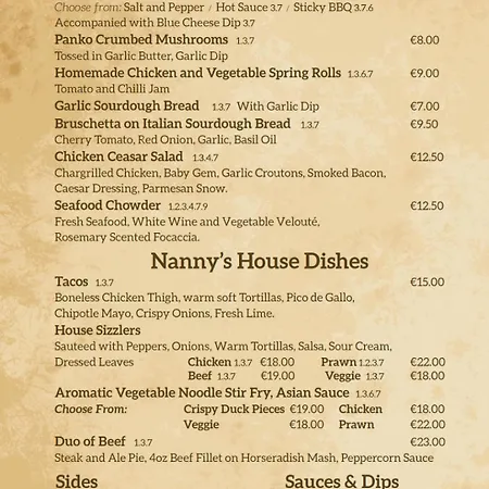 Hotel Nannys Duleek